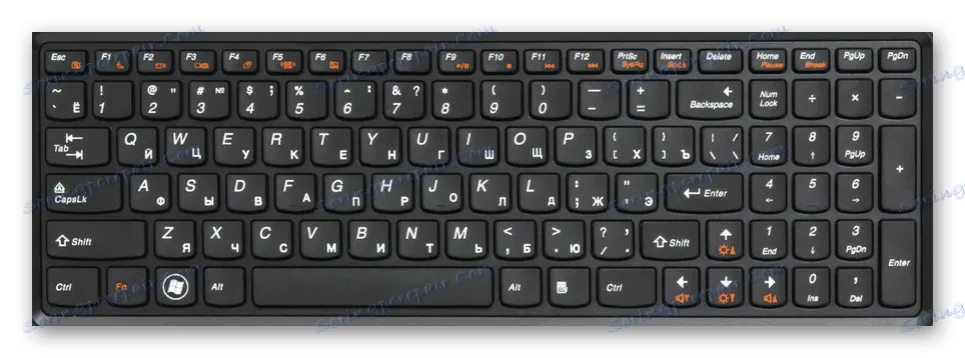 Zdjęcie Jak włączyć podświetlenie klawiatury w laptopie Lenovo bez problemów