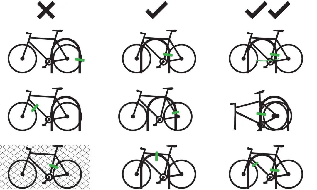 Zdjęcie Jak wybrać najlepszy łańcuch do roweru zabezpieczenie przed kradzieżą