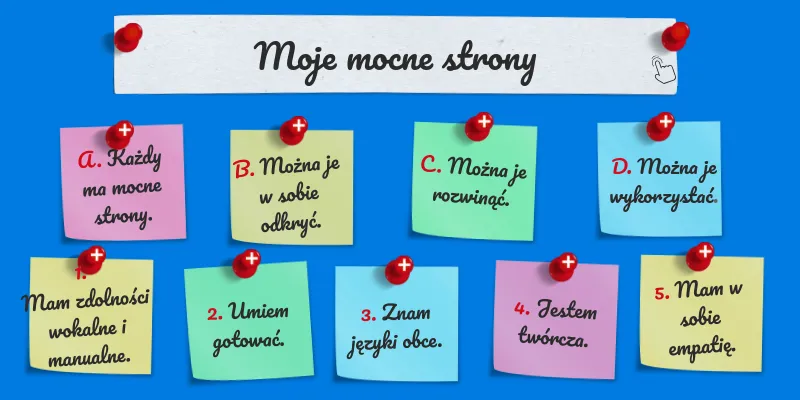 Zdjęcie Moje mocne i słabe strony - jak stworzyć skuteczną kartę pracy