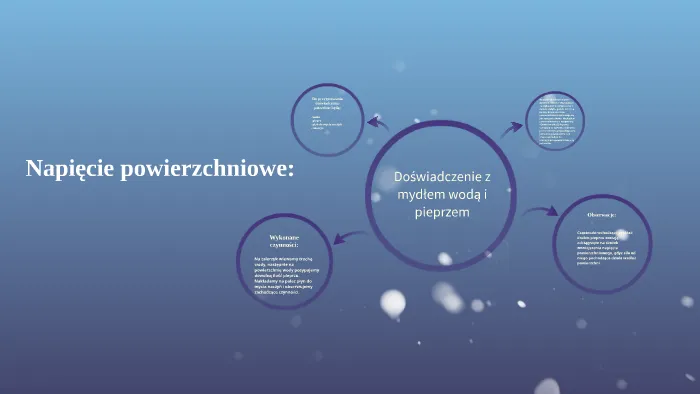 Zdjęcie Eksperyment z wodą i pieprzem: Zaskakujące zjawisko napięcia powierzchniowego
