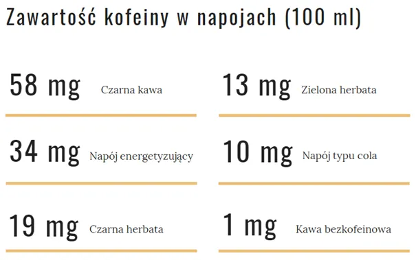 Zdjęcie Ile kawy można pić w ciąży? Bezpieczna dawka kofeiny dla przyszłych mam