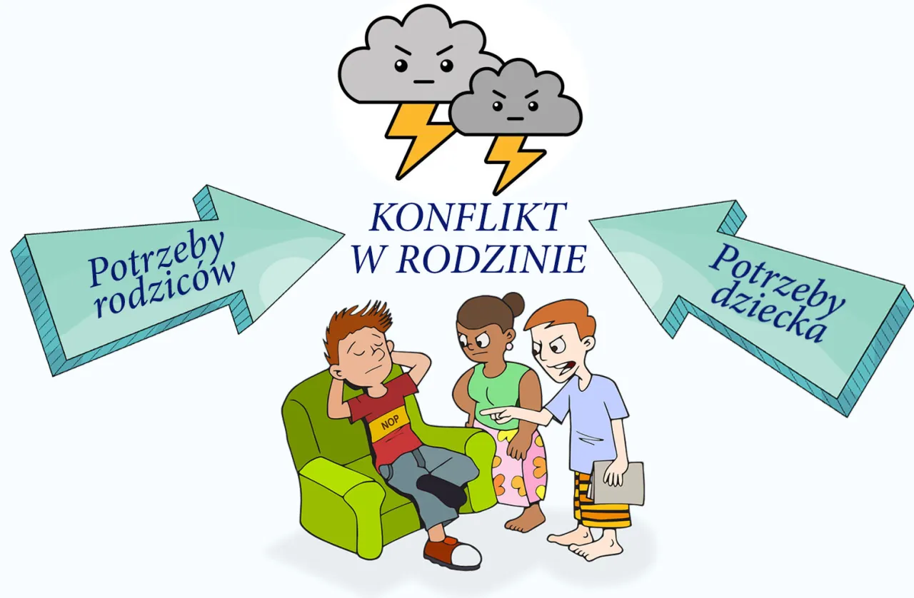 Zdjęcie Czy kłótnia z rodzicami to grzech ciężki? Poznaj moralne konsekwencje