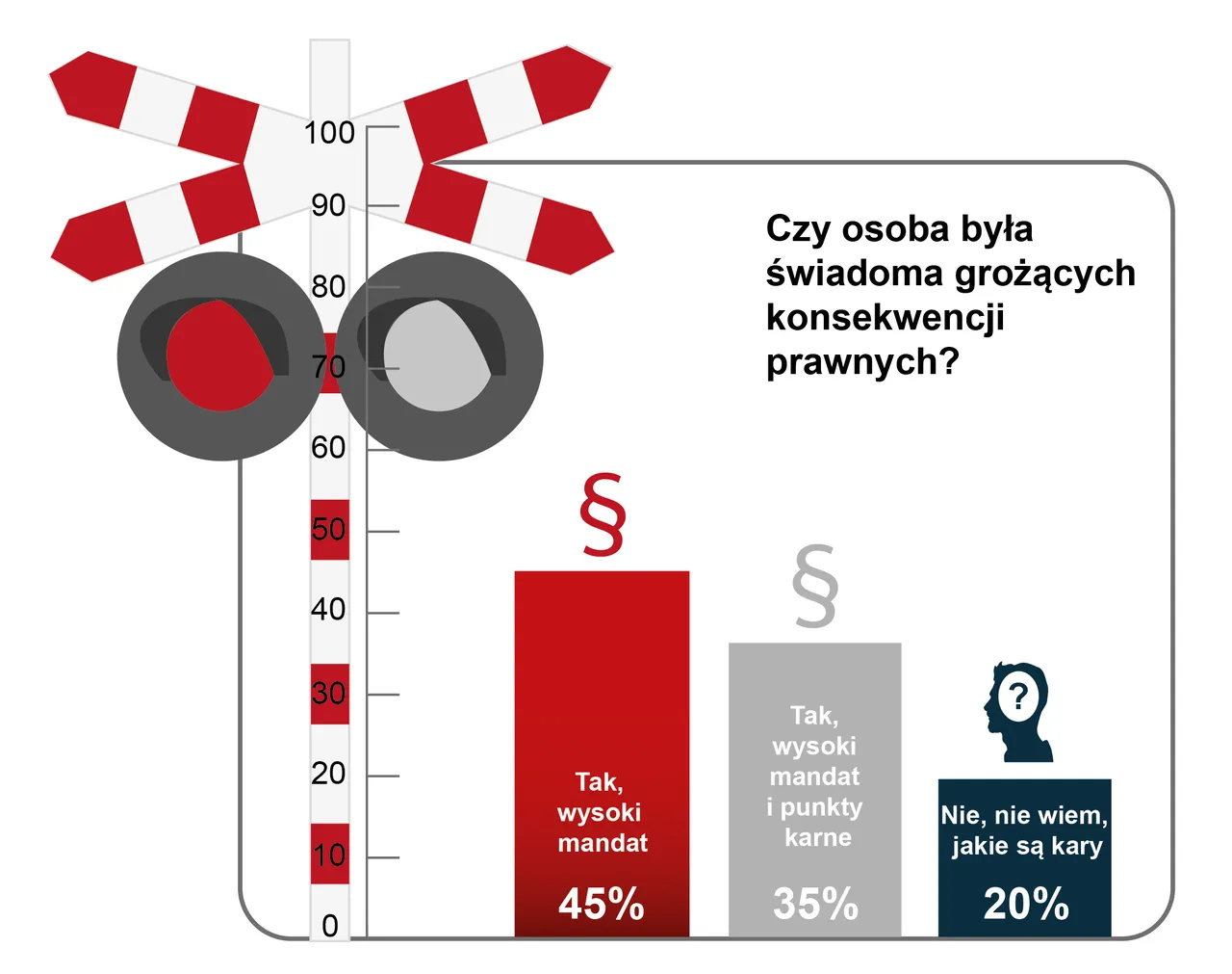 Zdjęcie Co musisz wiedzieć o art 98 kodeksu wykroczeń i jego konsekwencjach