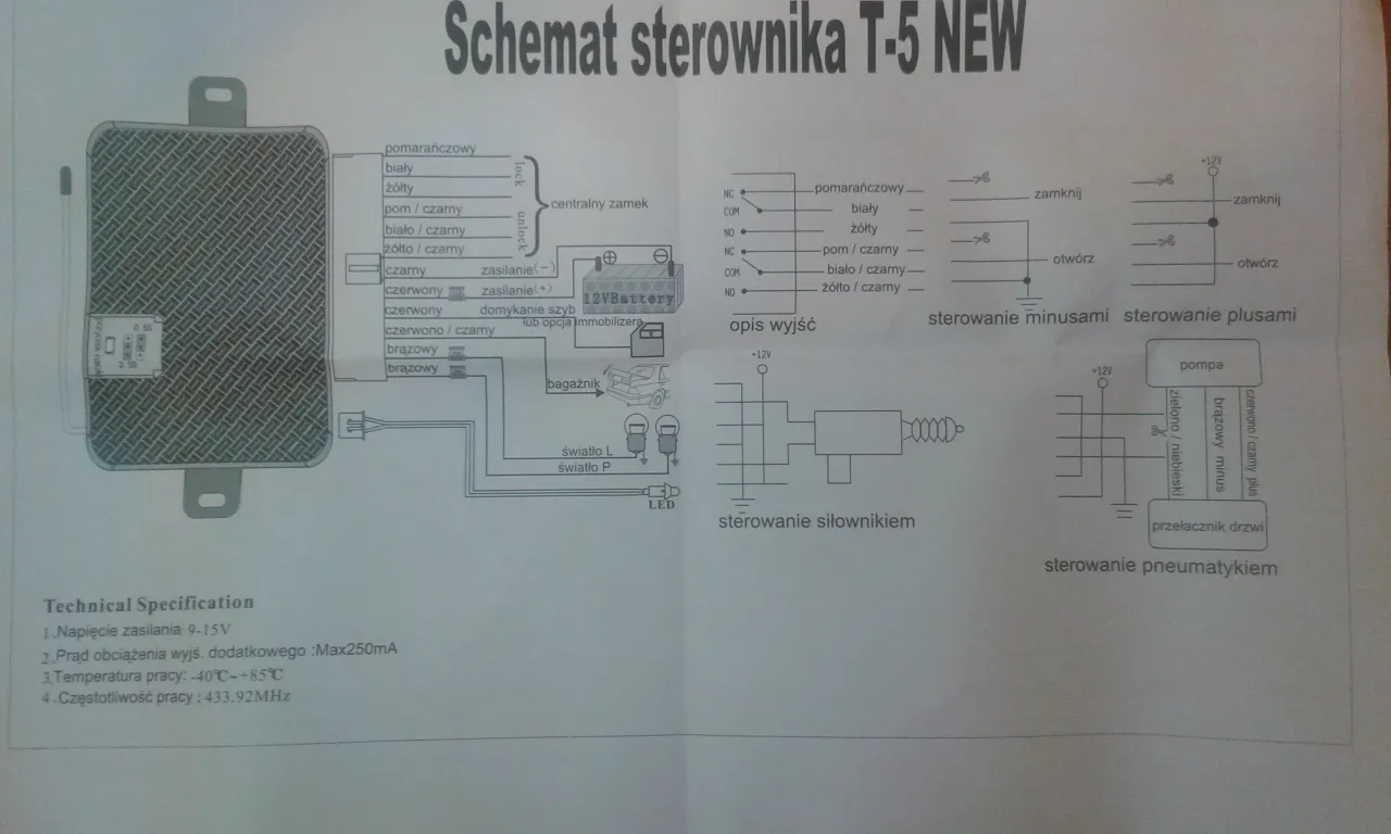 Zdjęcie Jak zamontować centralny zamek w VW Polo - proste kroki i porady