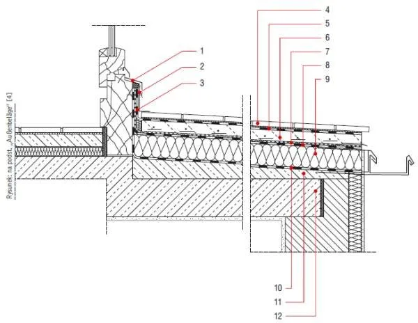 planowanie izolacji balkonu schemat warstw