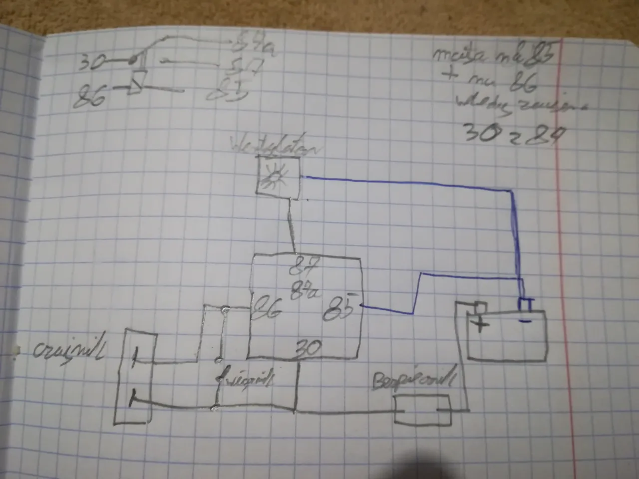 wentylator chłodnicy samochodowej schemat