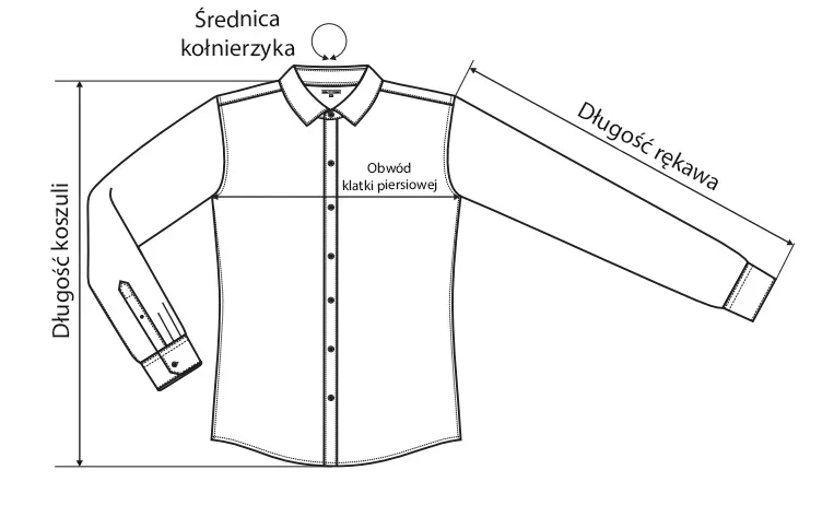 Jak prawidłowo zmierzyć się do koszuli