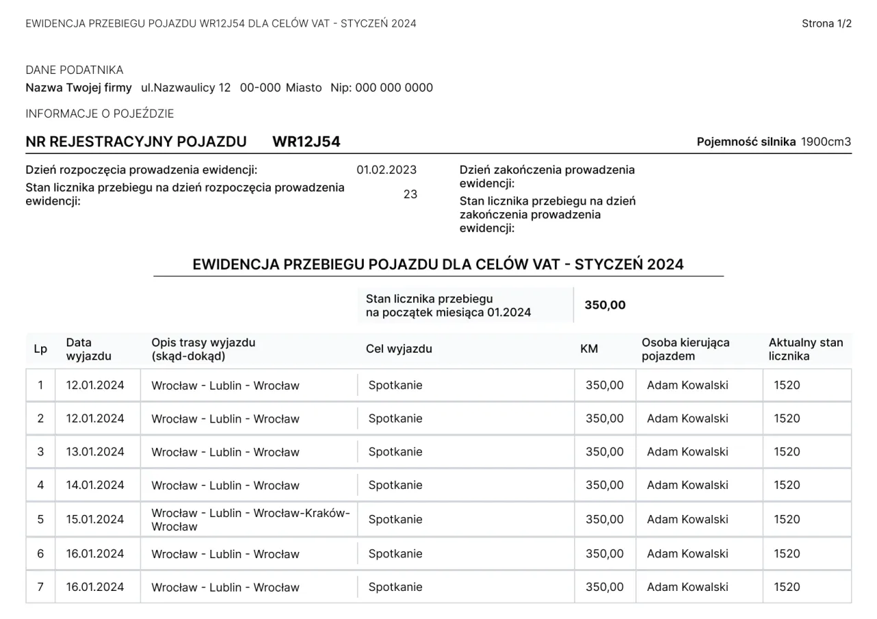 kilometrówka stawki 2024