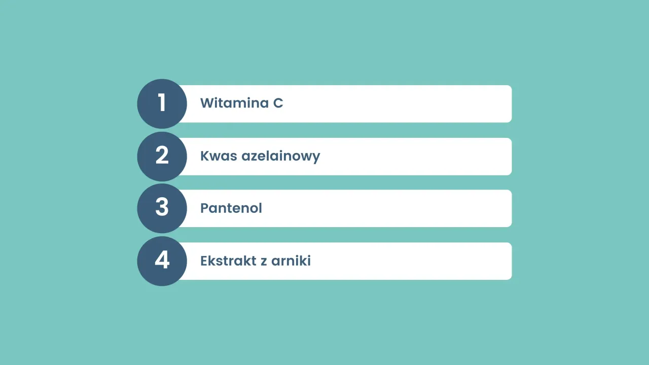 składniki aktywne cera naczynkowa