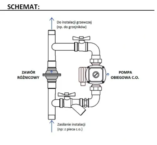 zaw&oacute;r r&oacute;żnicowy w instalacji CO schemat