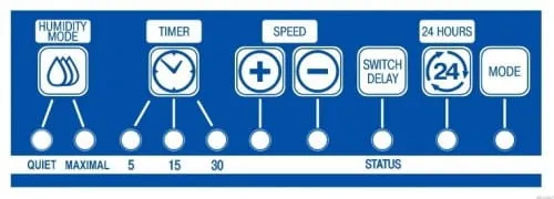 ikony funkcji wentylatora łazienkowego timer higrostat ruch