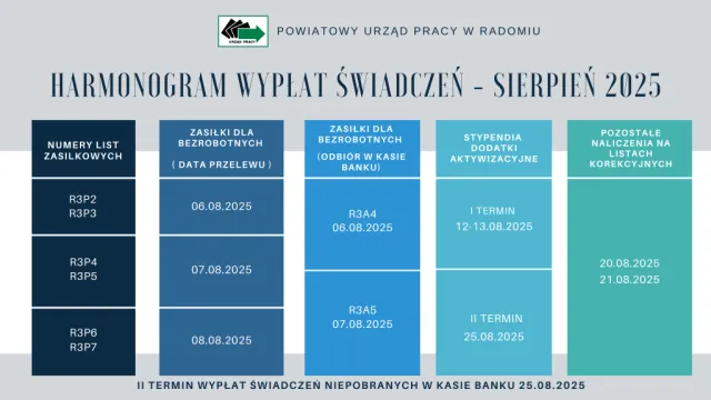 harmonogram wypłat urząd pracy kalendarz