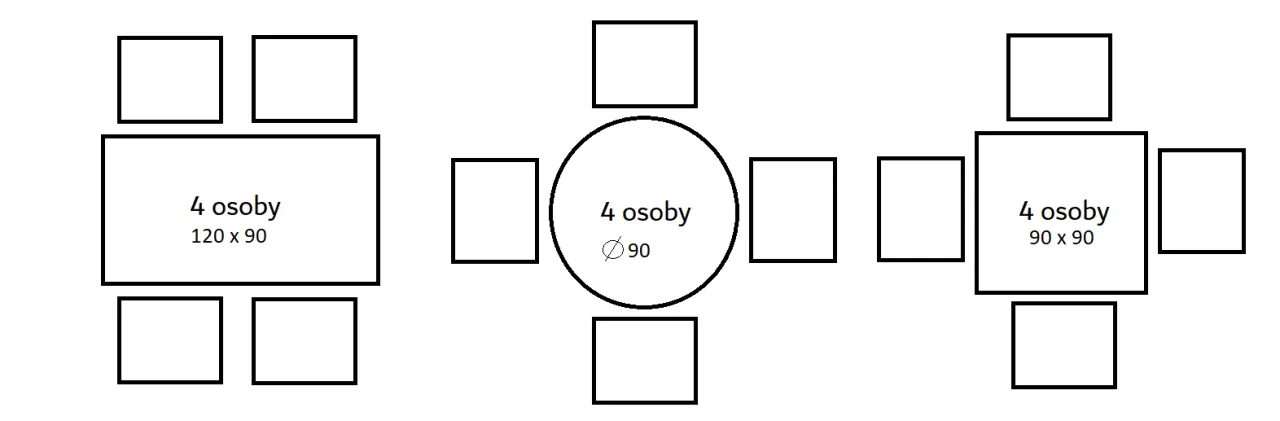 Wymiary stołu okrągłego i prostokątnego