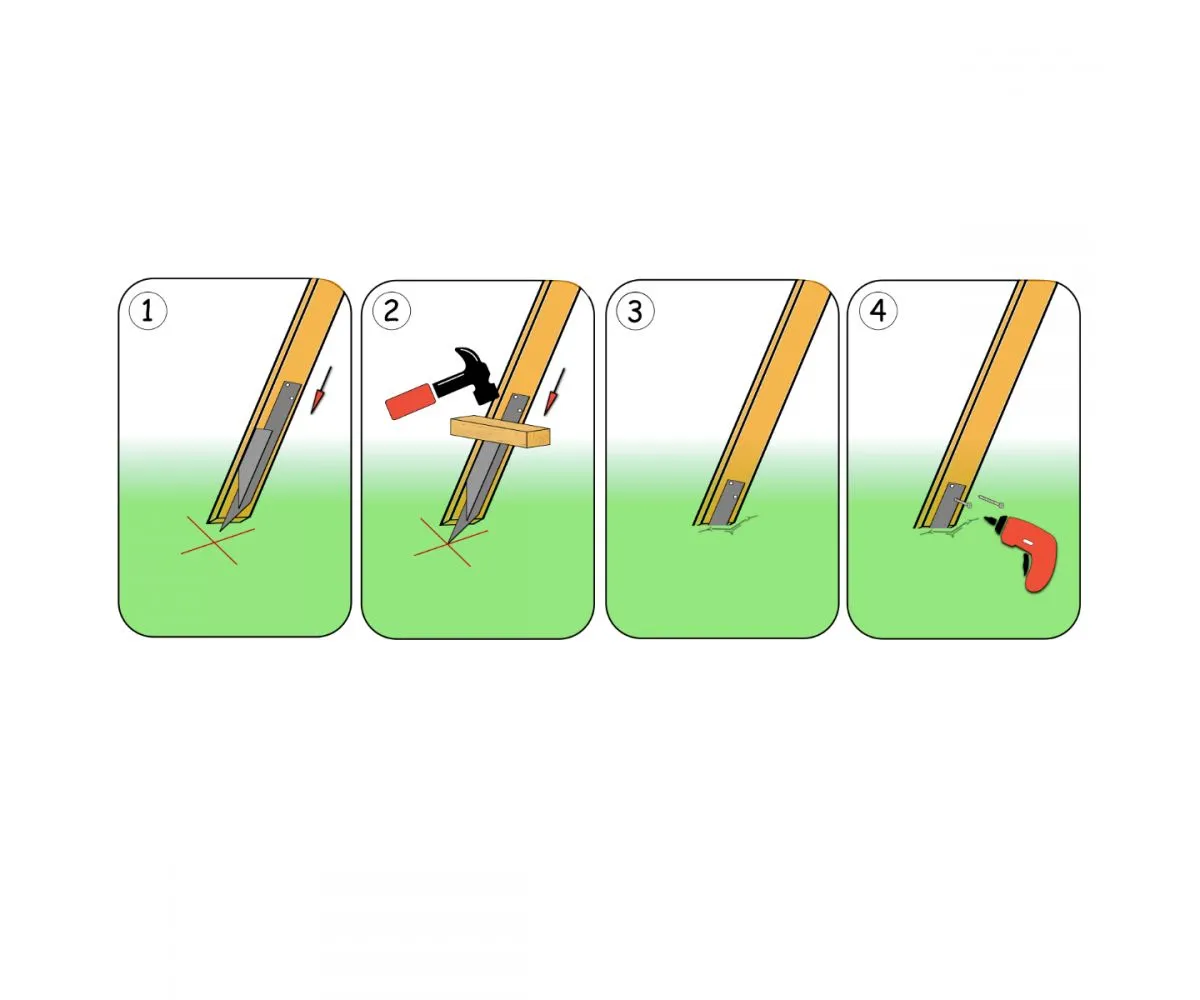 r&oacute;żne typy kotew do belek okrągłych