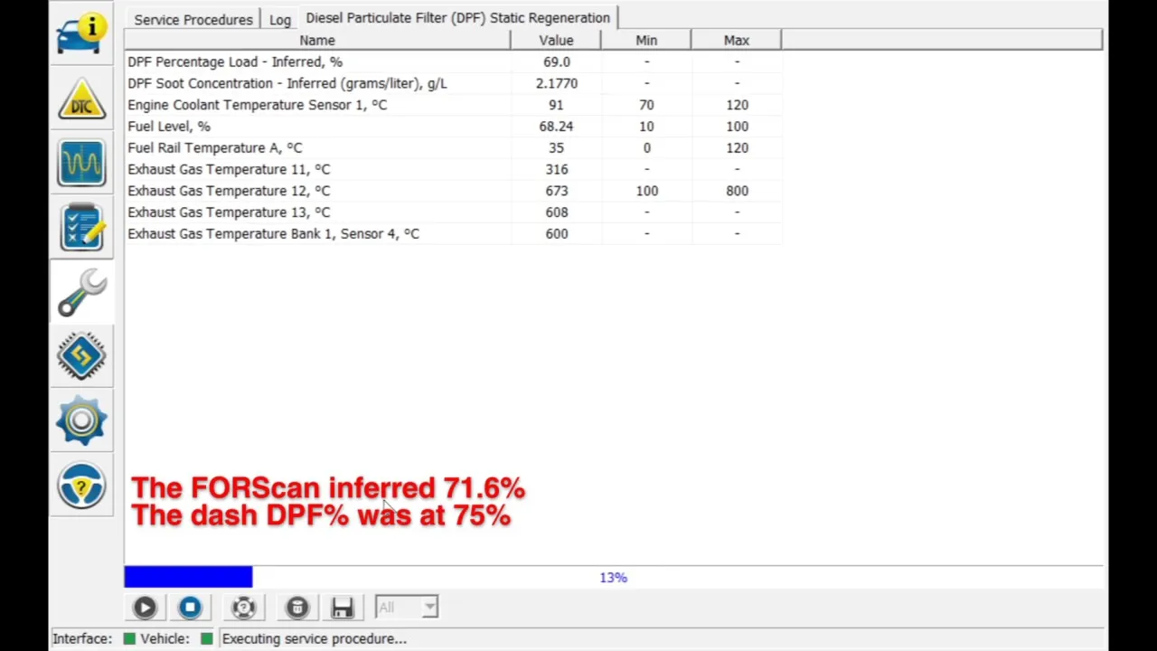 FORScan DPF regeneration screen