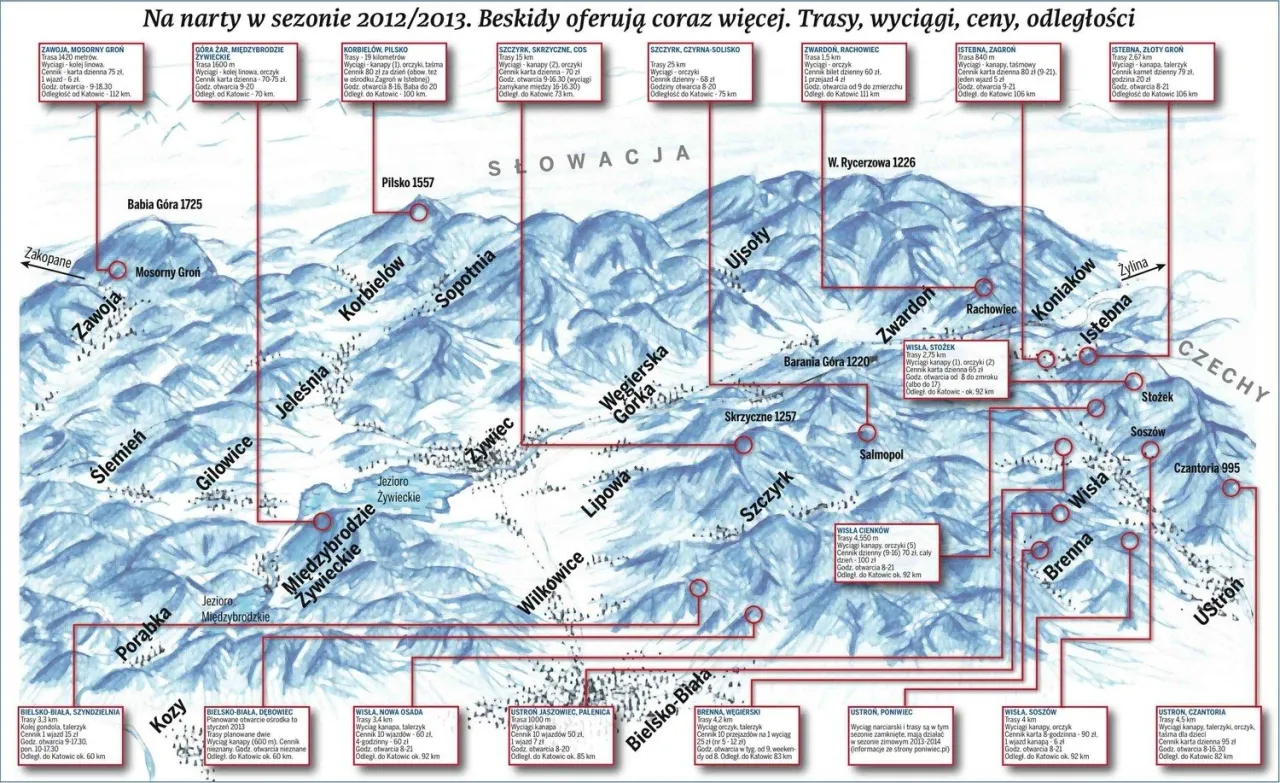 Mapa stoków narciarskich w Beskidach