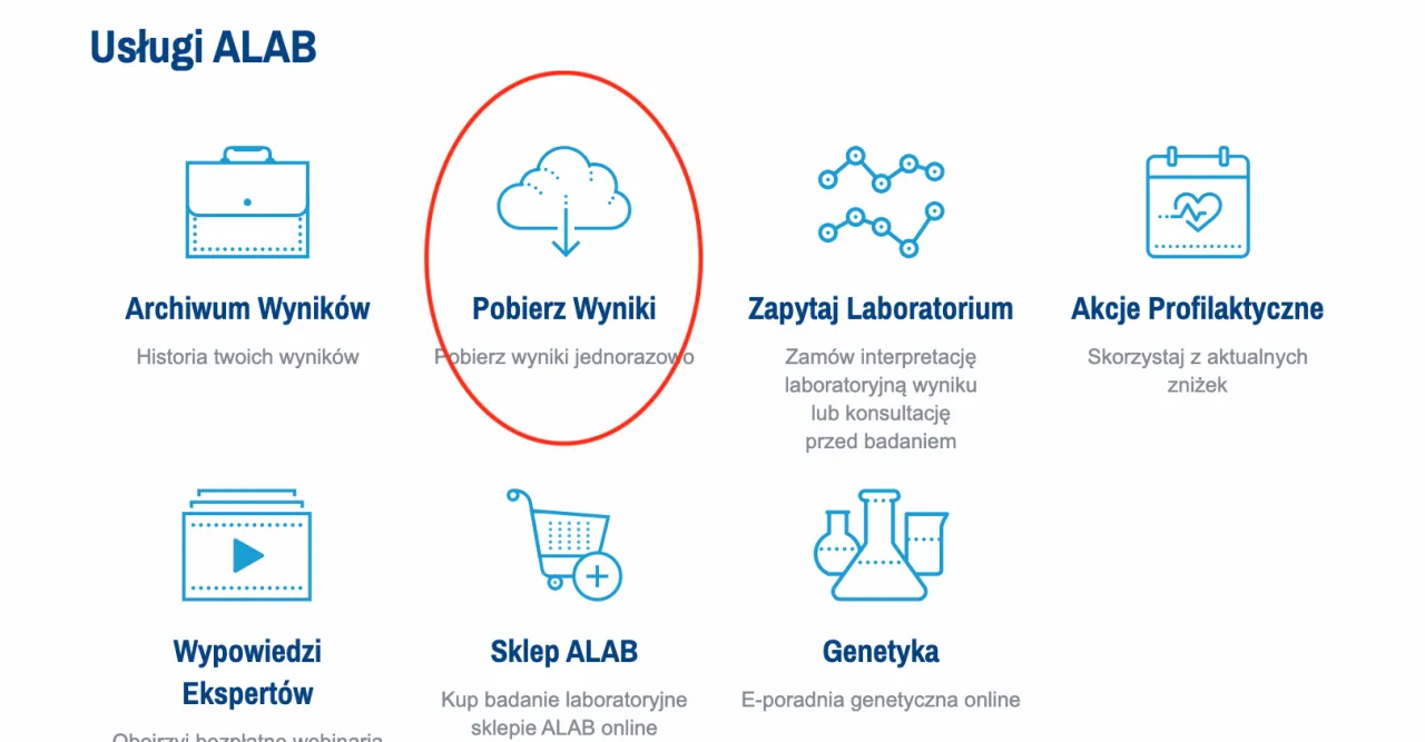 ALAB strona logowania wyniki badań