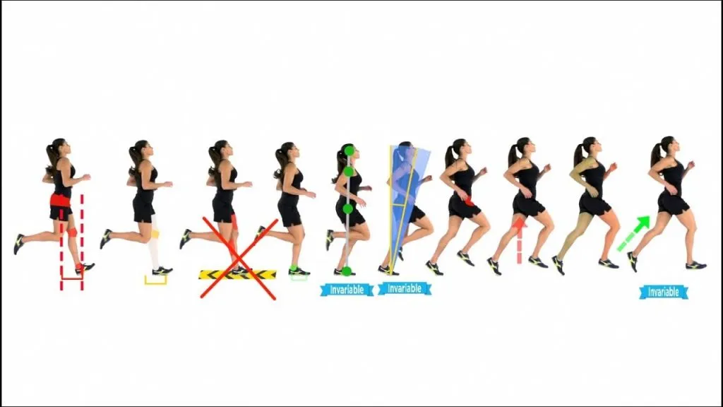 Prawidłowa technika biegania w miejscu