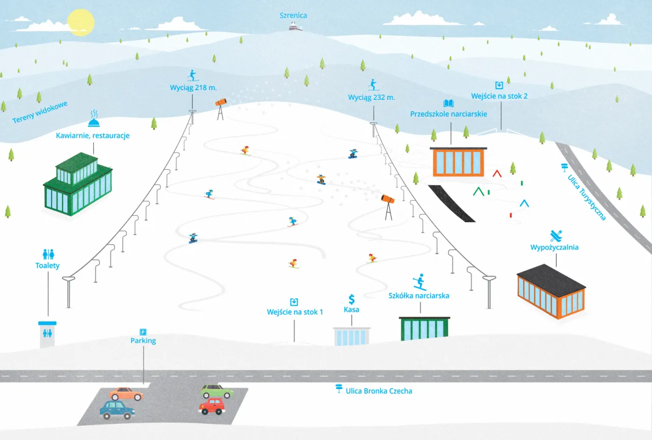 Mapa wypożyczalni nart Szklarska Poręba
