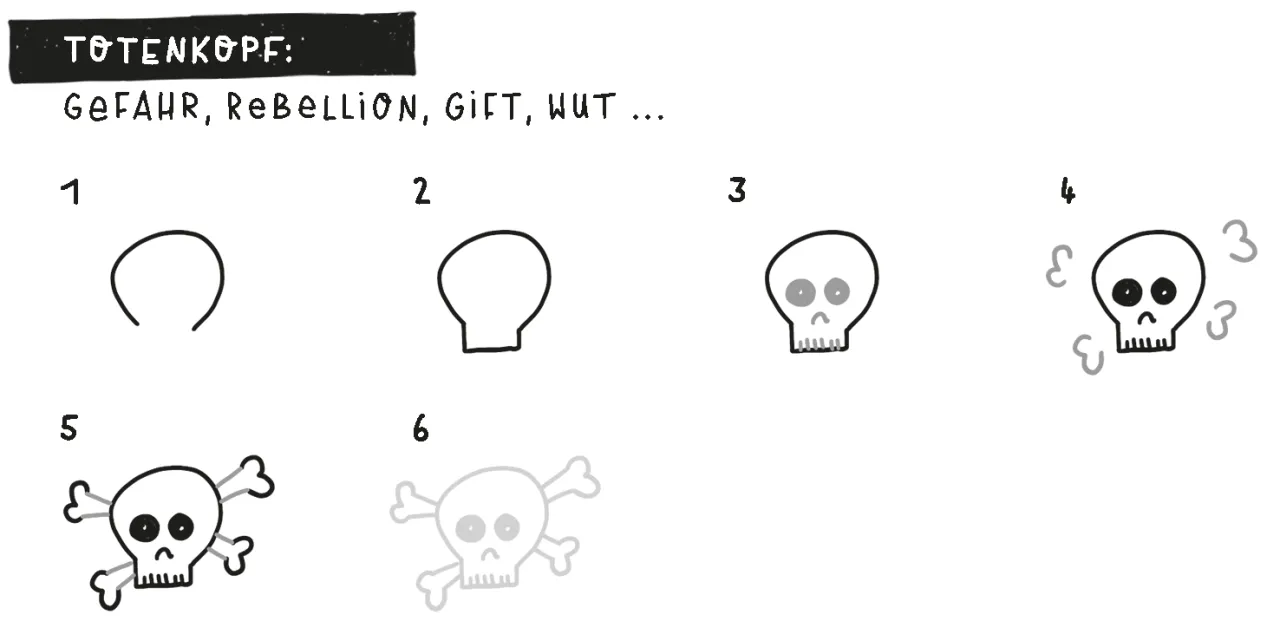 Totenkopf zeichnen einfach Schritt 1 Kreis