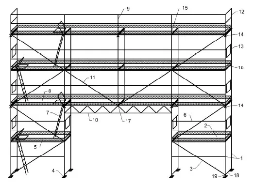 rodzaje rusztowań elewacyjnych plettac rux layher