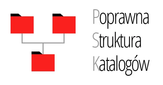 struktura folderów projektu html css js