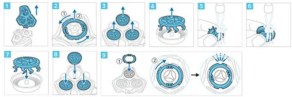 wymiana głowic golarka philips pierścienie zabezpieczające