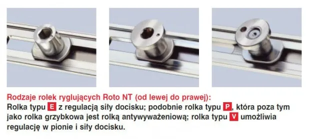 klucz imbusowy 4mm i rolki ryglujące okna PCV