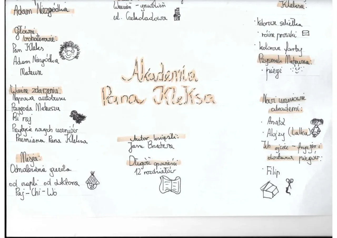 Adaś Niezgódka Akademia Pana Kleksa