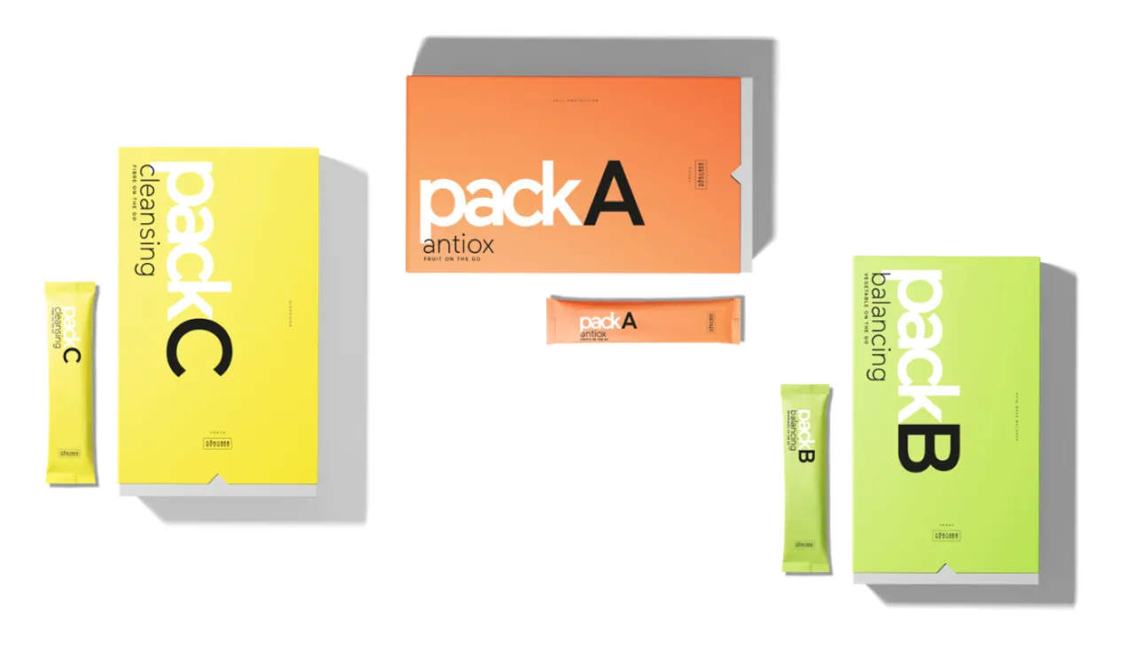 RINGANA Bestseller Produkte Gruppe