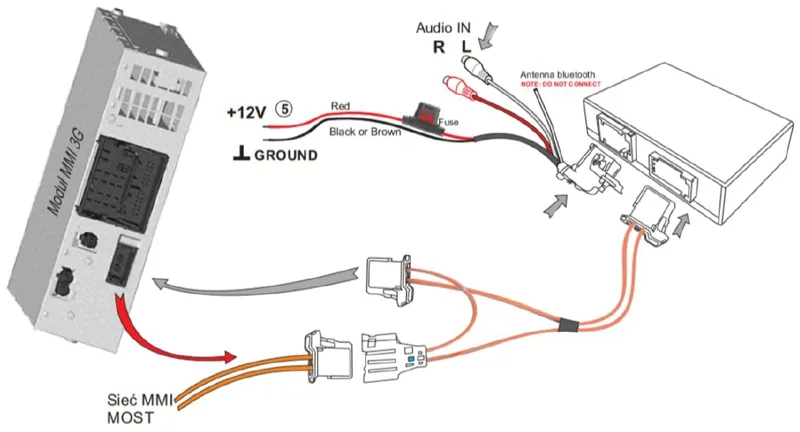 Zdjęcie Moduł bluetooth Audi A6 C6 – gdzie jest i jak go zlokalizować