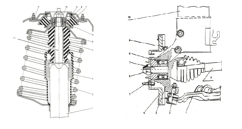zwrotnica samochodowa schemat