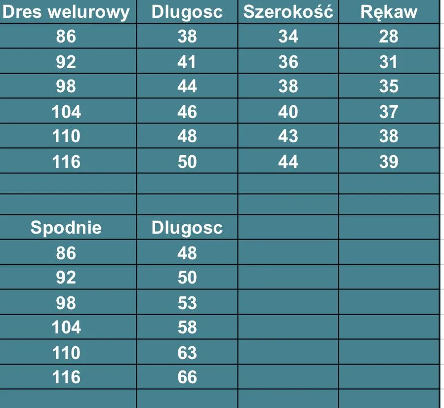 Tabela rozmiarów spodni dresowych dziecięcych