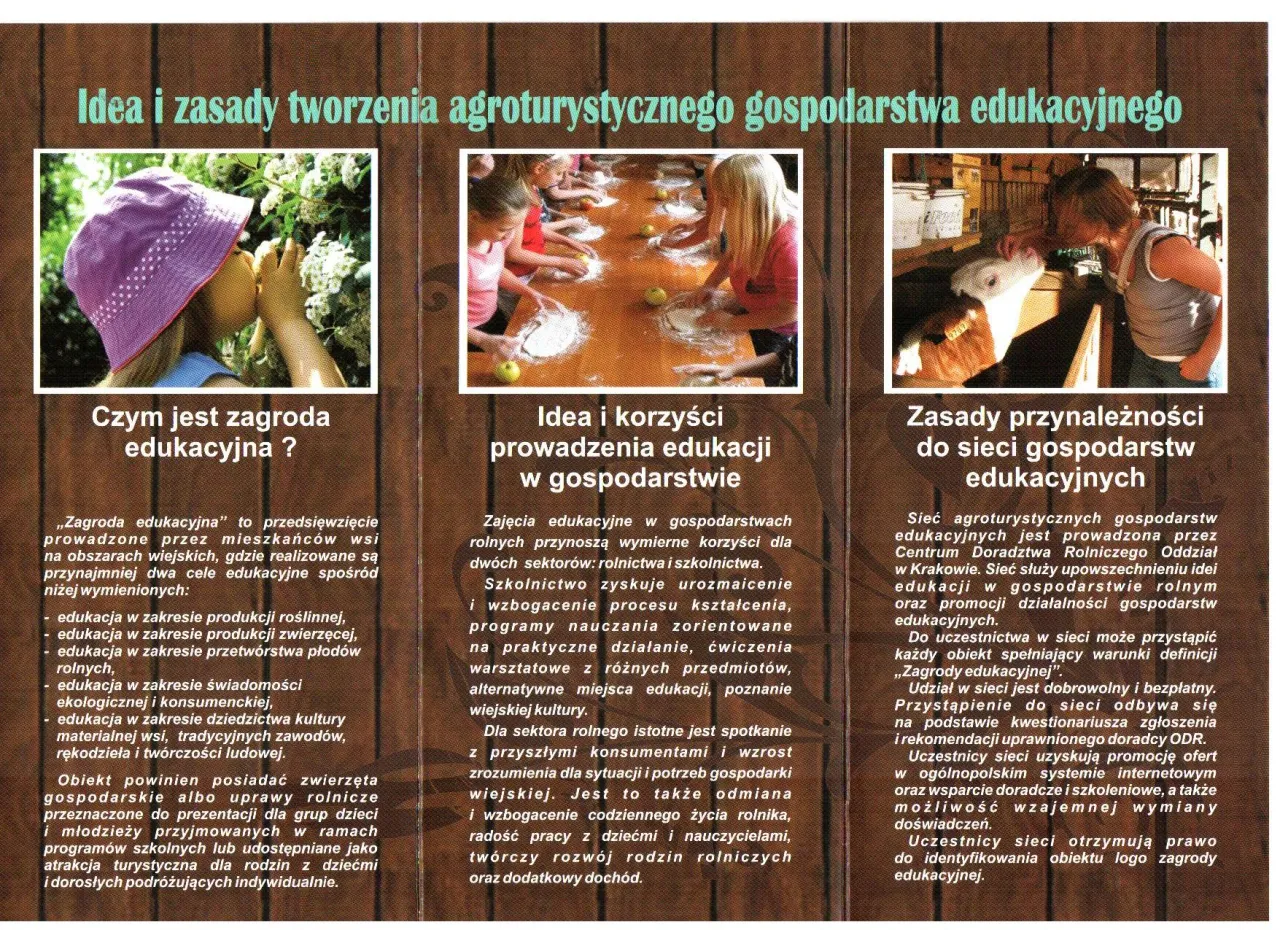 planowanie zagrody edukacyjnej schemat