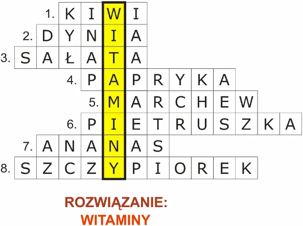 krzyż&oacute;wka z hasłami medycznymi