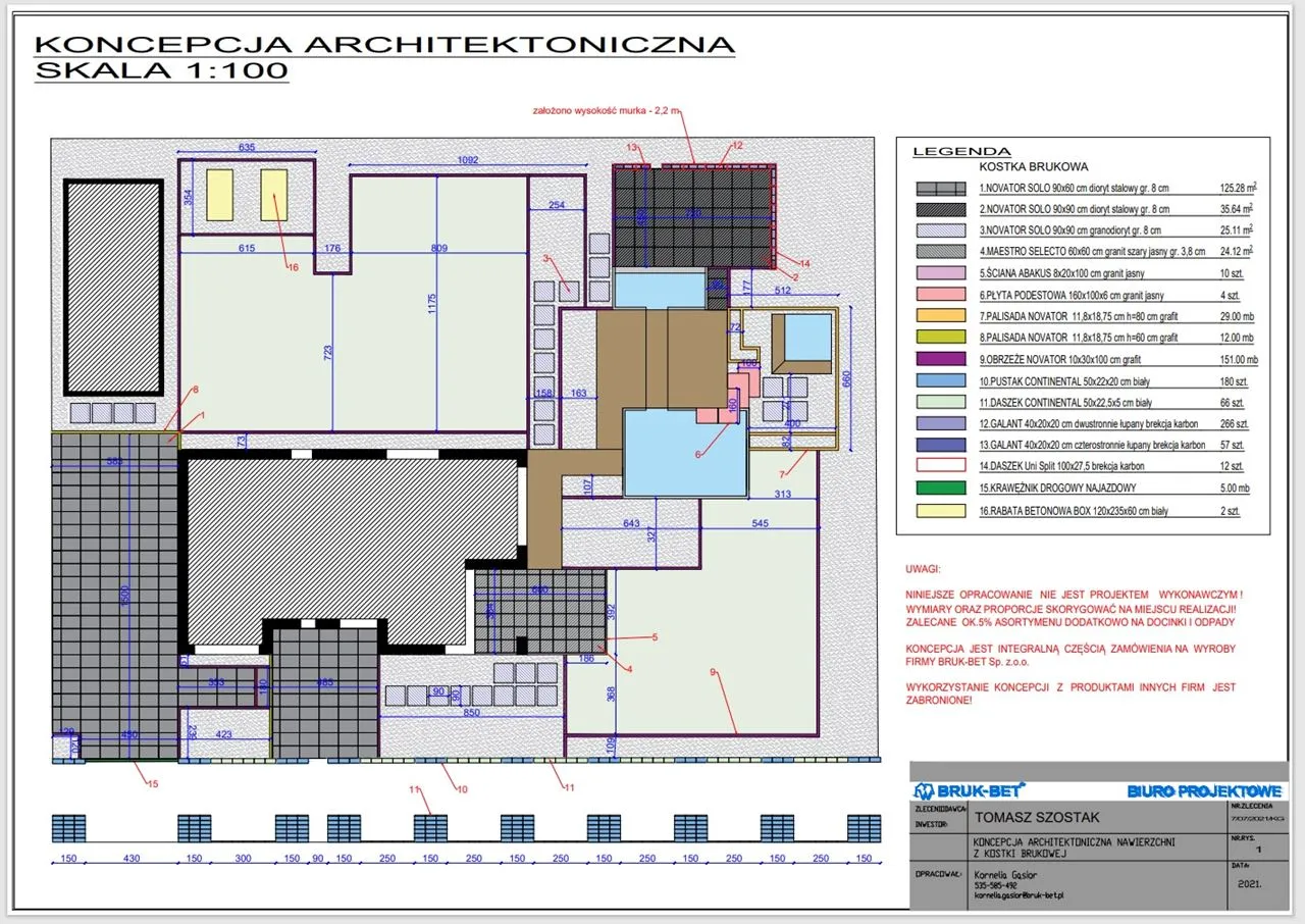 planowanie podjazdu schemat