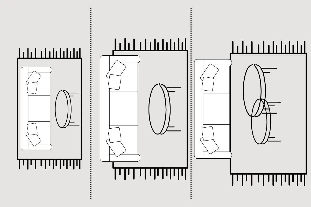 układ dywanu w salonie, dywan pod sofą, dywan pod stolikiem, dywan wszystkie meble