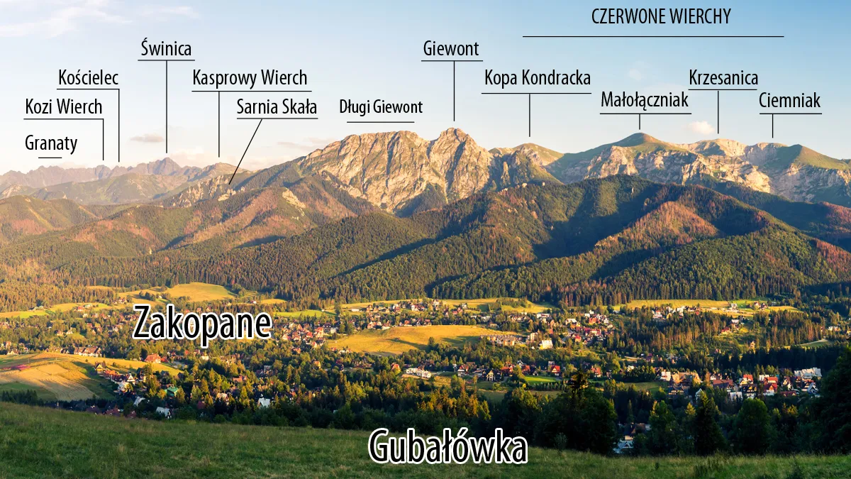 Gubałówka widok na Tatry