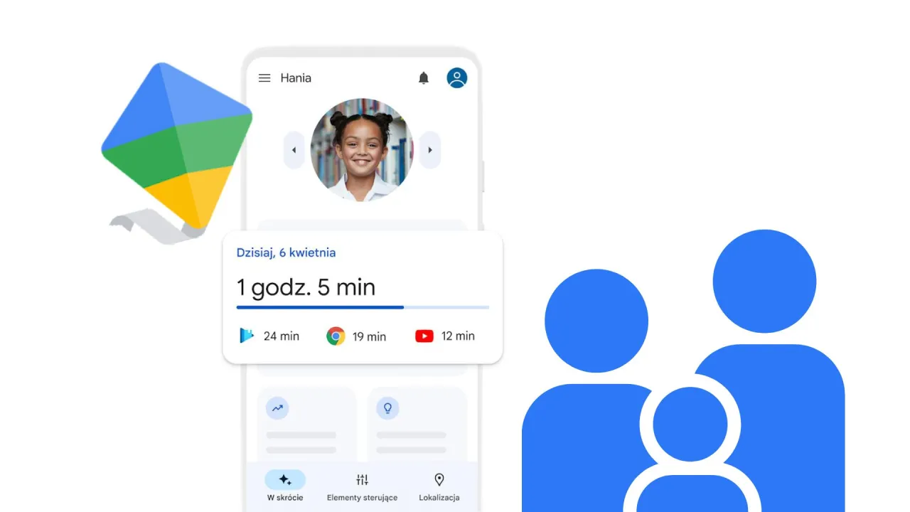Ikony funkcji aplikacji kontroli rodzicielskiej: lokalizacja, limity czasu, blokada treści