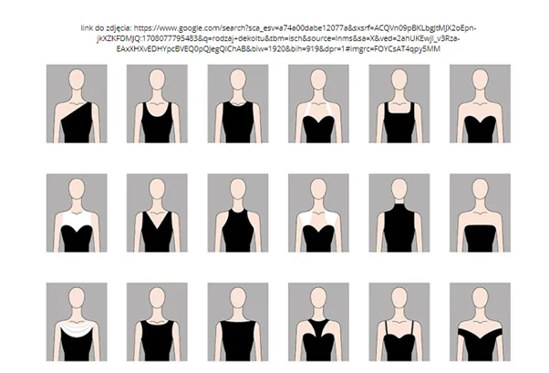 r&oacute;żne kształty dekolt&oacute;w sukienek