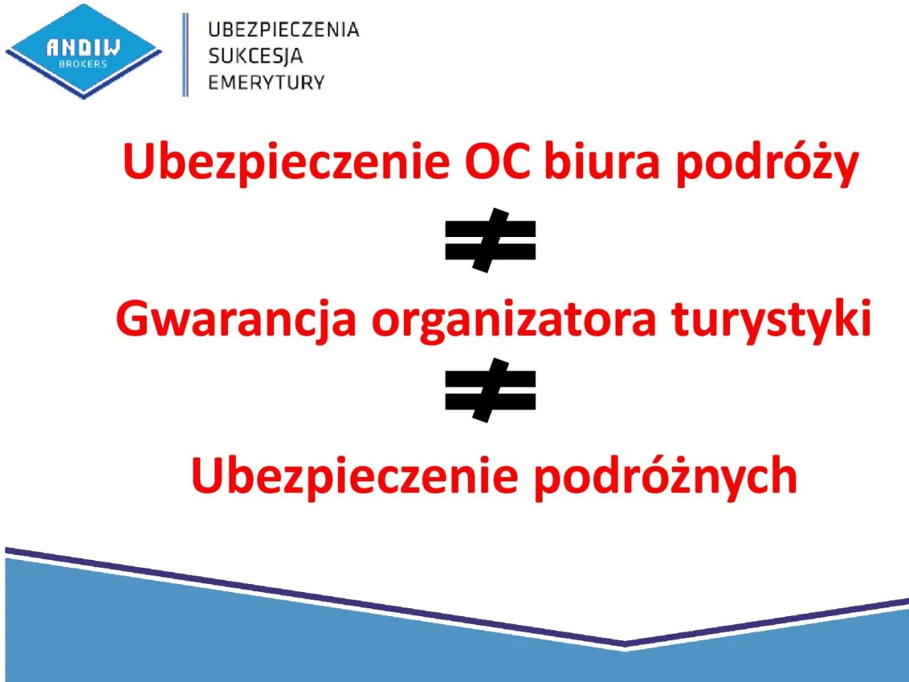 Zdjęcie Jak sprawdzić ubezpieczenie biura podróży i uniknąć problemów?