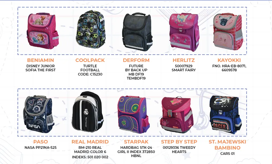 porównanie plecaków dla pierwszoklasisty marki