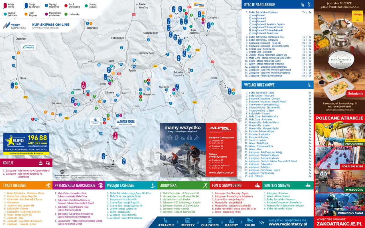 Mapa Zakopanego atrakcje turystyczne
