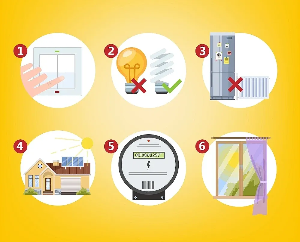 Oszczędzanie energii ogrzewanie domowe