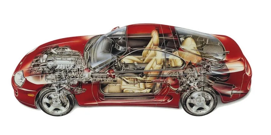 Toyota Supra A80 MK4 silnik 2JZ