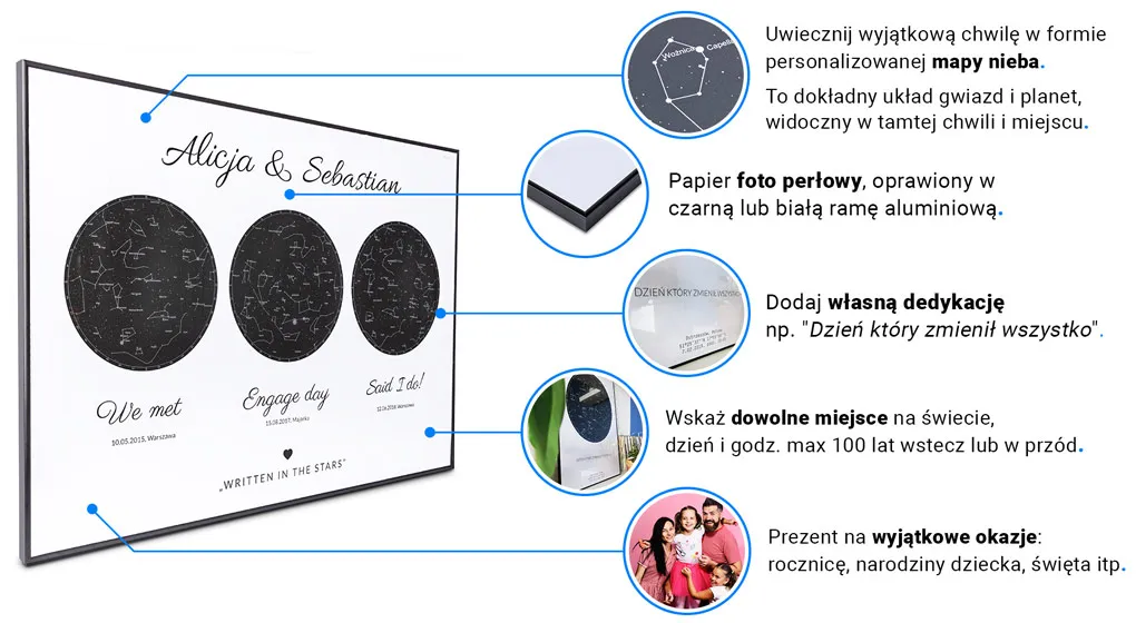 grawerowane pudełko na wino, plakat mapa gwiazd, personalizowany album na zdjęcia