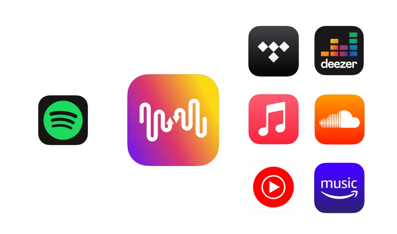 Narzędzia do przenoszenia playlist Spotify