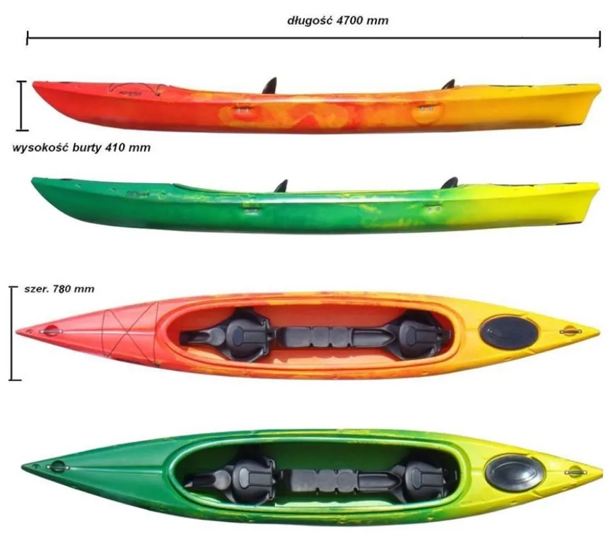 podział ról w kajaku dwuosobowym infografika