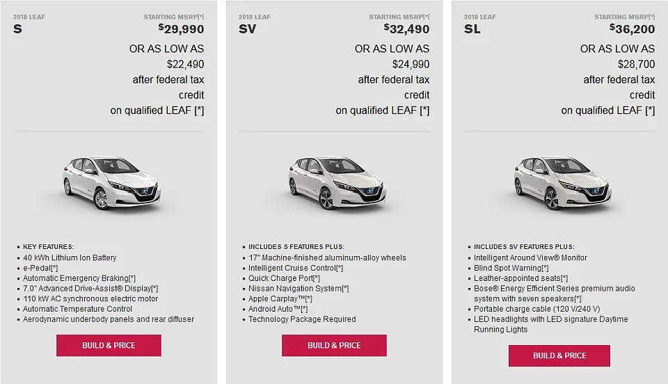 Nissan Leaf różne generacje porównanie