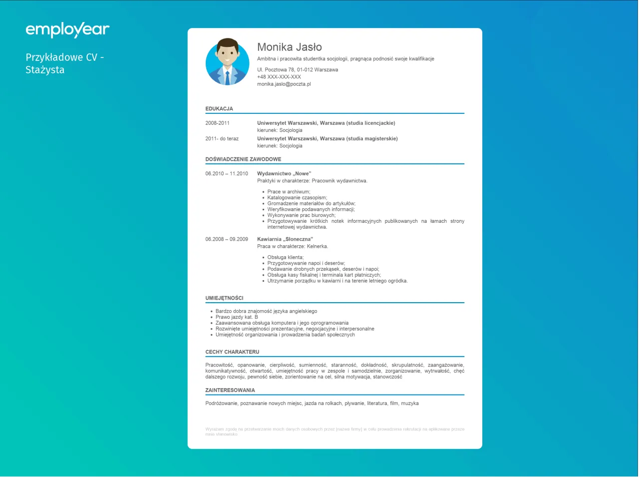 Struktura podania o staż infografika
